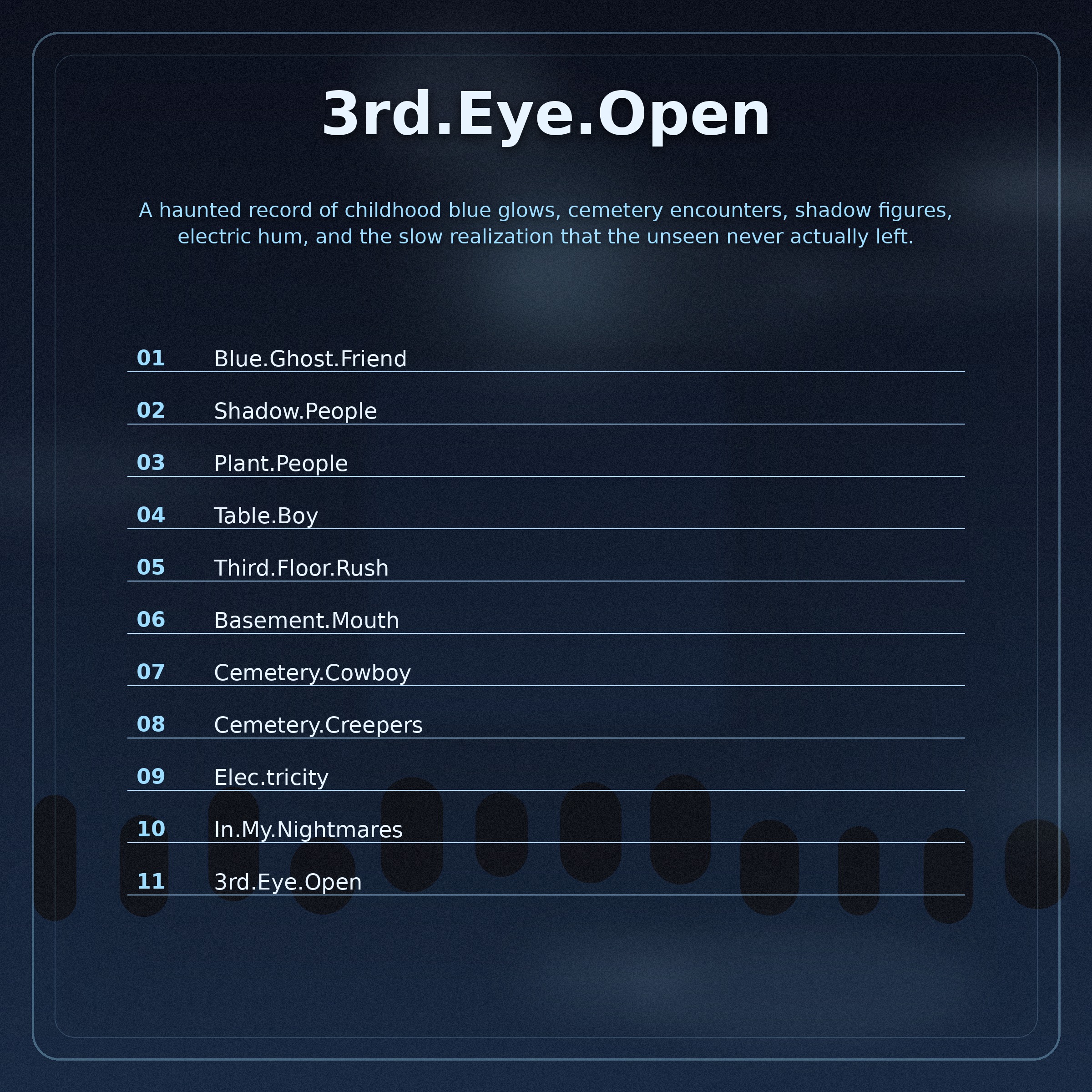 3rd.Eye.Open back cover artwork