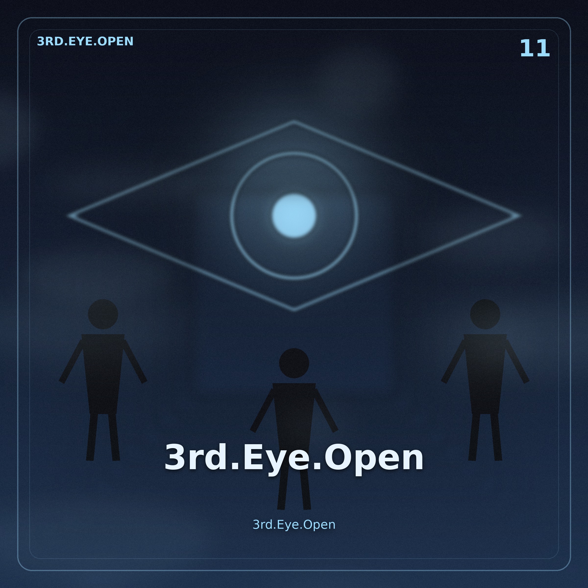 3rd.Eye.Open track art
