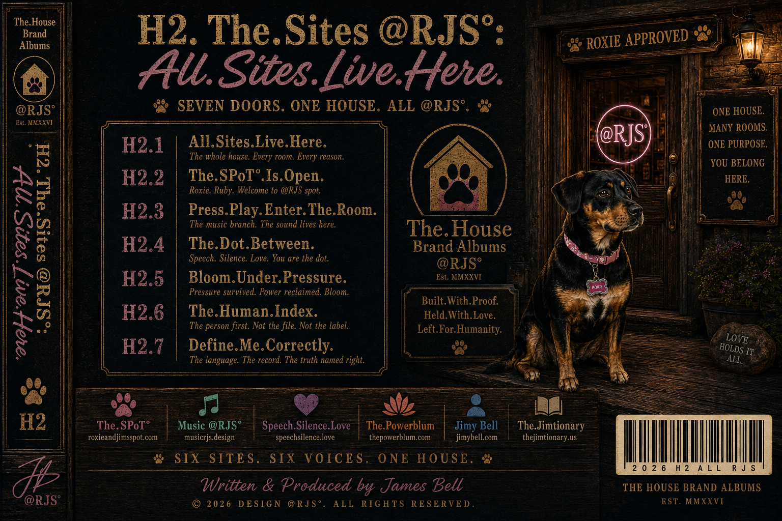 All.Sites.Live.Here back cover artwork