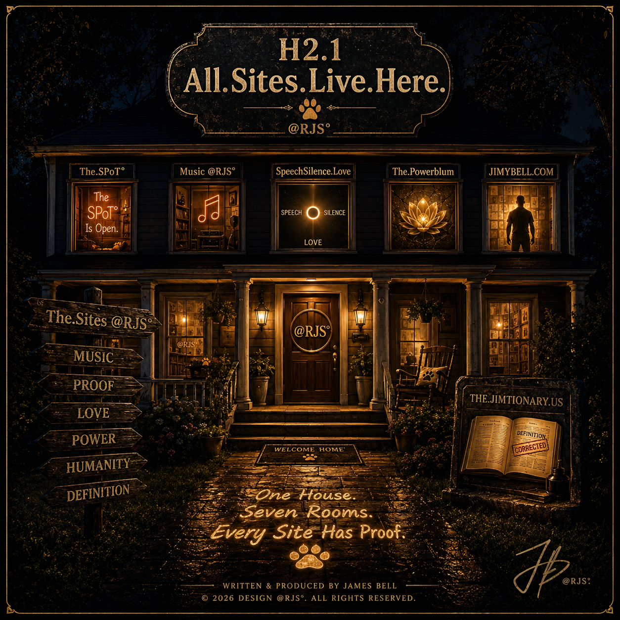 All.Sites.Live.Here track artwork