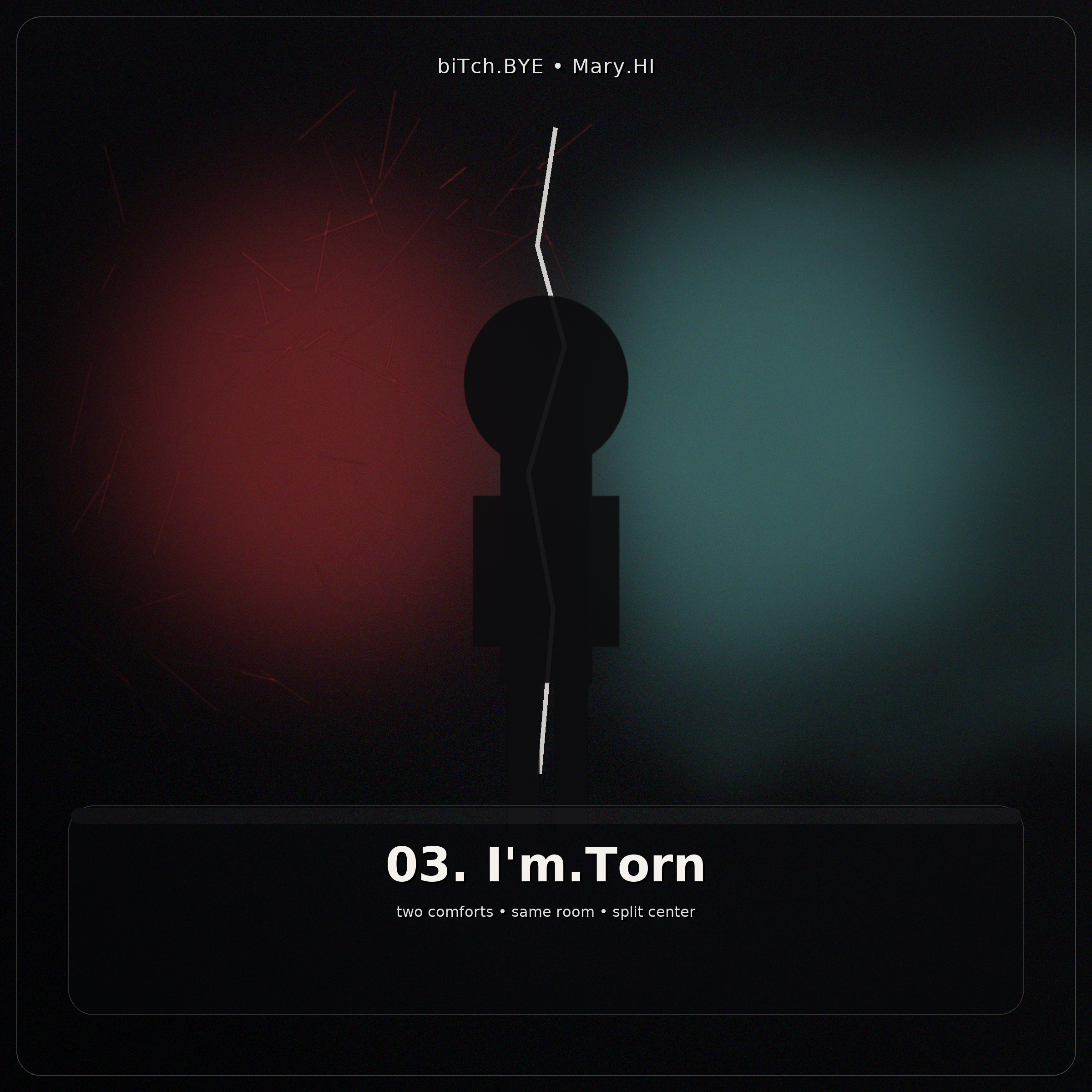 I'm.Torn track art